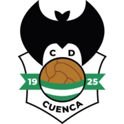 Escudo de CD Cuenca 1925